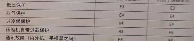 京山空调电话在哪里找